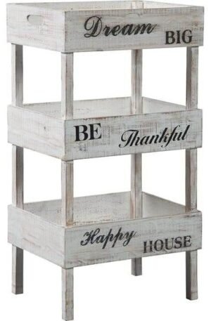 Repisas de Almacenaje para tu Cocina