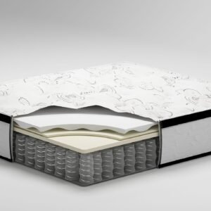 COLCHON MEMORY FOAM, COLCHONES AMERICANOS EN VENTA EN MONTERREY