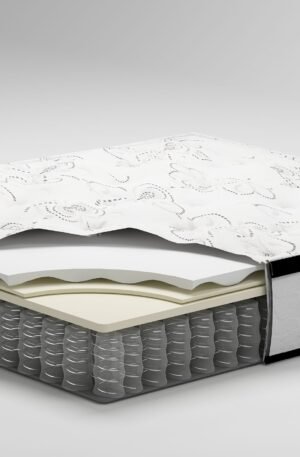 COLCHON MEMORY FOAM, COLCHONES AMERICANOS EN VENTA EN MONTERREY