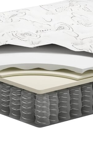 Colchón King Size Medida Americana Memory Foam ¡ Maxima Calidad !